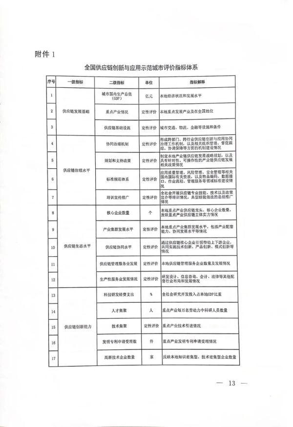 河北正时达运输有限公司,石家庄物流运输公司,石家庄货物运输,托盘运营,托盘租赁,整车货物运输 河北正时达运输有限公司,石家庄物流运输公司,石家庄货物运输,托盘运营,托盘租赁,整车货物运输