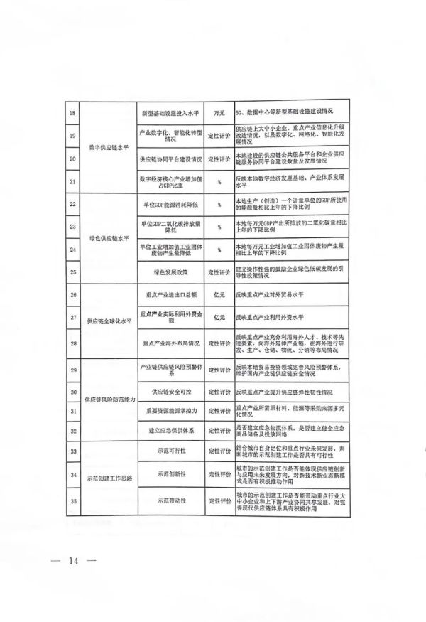 河北正时达运输有限公司,石家庄物流运输公司,石家庄货物运输,托盘运营,托盘租赁,整车货物运输 河北正时达运输有限公司,石家庄物流运输公司,石家庄货物运输,托盘运营,托盘租赁,整车货物运输