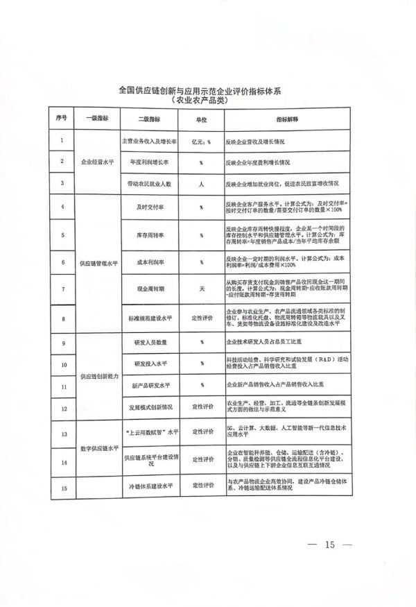 河北正时达运输有限公司,石家庄物流运输公司,石家庄货物运输,托盘运营,托盘租赁,整车货物运输 河北正时达运输有限公司,石家庄物流运输公司,石家庄货物运输,托盘运营,托盘租赁,整车货物运输