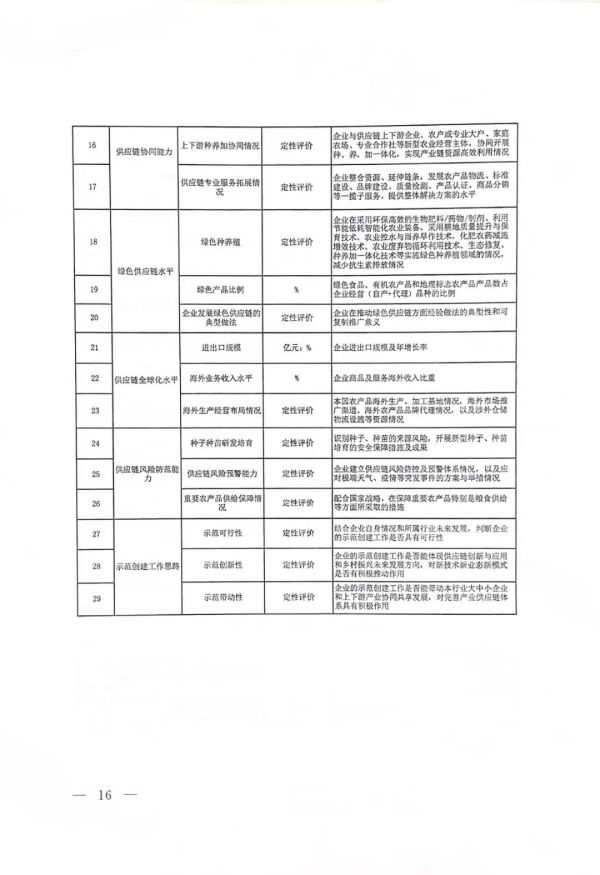 河北正时达运输有限公司,石家庄物流运输公司,石家庄货物运输,托盘运营,托盘租赁,整车货物运输 河北正时达运输有限公司,石家庄物流运输公司,石家庄货物运输,托盘运营,托盘租赁,整车货物运输