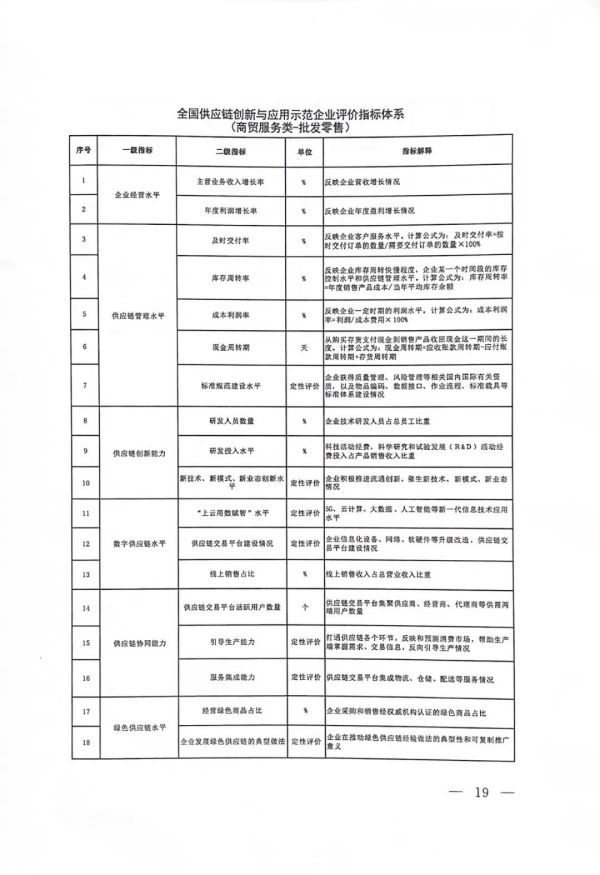 河北正时达运输有限公司,石家庄物流运输公司,石家庄货物运输,托盘运营,托盘租赁,整车货物运输 河北正时达运输有限公司,石家庄物流运输公司,石家庄货物运输,托盘运营,托盘租赁,整车货物运输