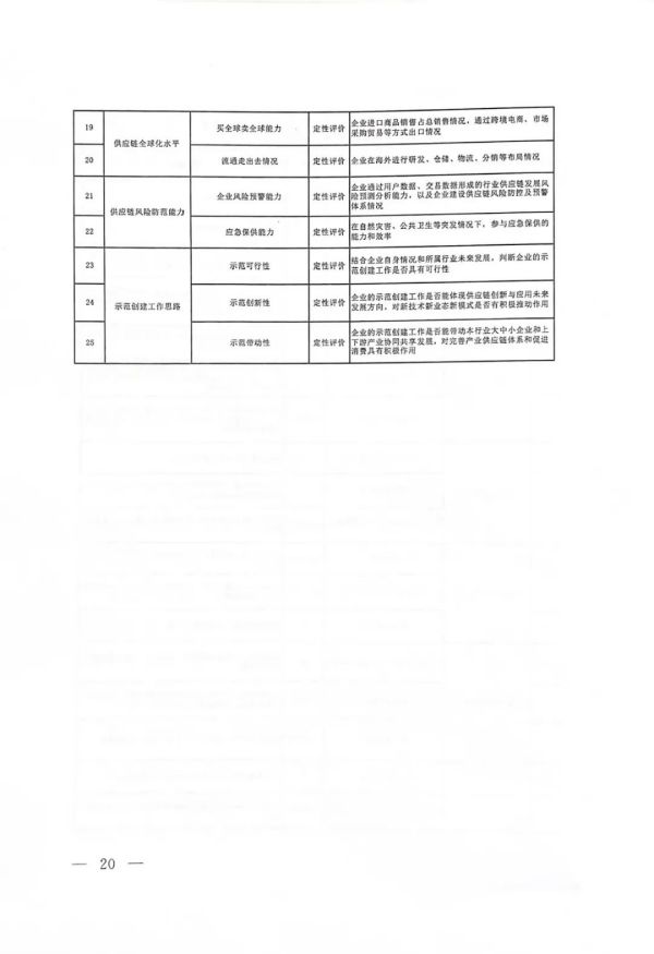河北正时达运输有限公司,石家庄物流运输公司,石家庄货物运输,托盘运营,托盘租赁,整车货物运输 河北正时达运输有限公司,石家庄物流运输公司,石家庄货物运输,托盘运营,托盘租赁,整车货物运输