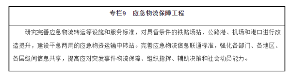 河北正时达运输有限公司,石家庄物流运输公司,石家庄货物运输,托盘运营,托盘租赁,整车货物运输