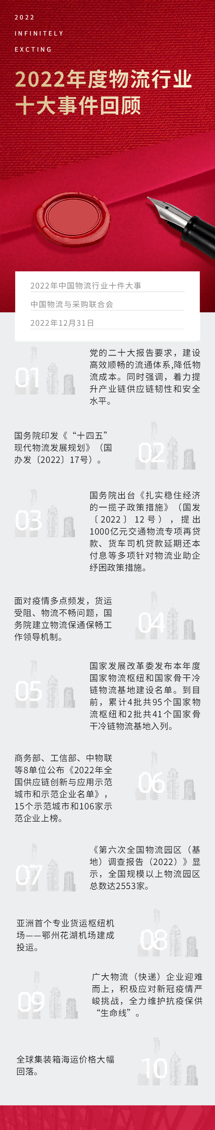 河北正时达运输有限公司,石家庄物流运输公司,石家庄货物运输,托盘运营,托盘租赁,整车货物运输
