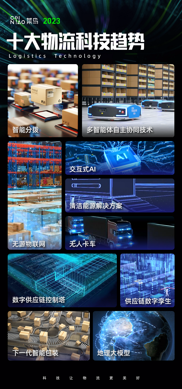 河北正时达运输有限公司,石家庄物流运输公司,石家庄货物运输,托盘运营,托盘租赁,整车货物运输 河北正时达运输有限公司,石家庄物流运输公司,石家庄货物运输,托盘运营,托盘租赁,整车货物运输